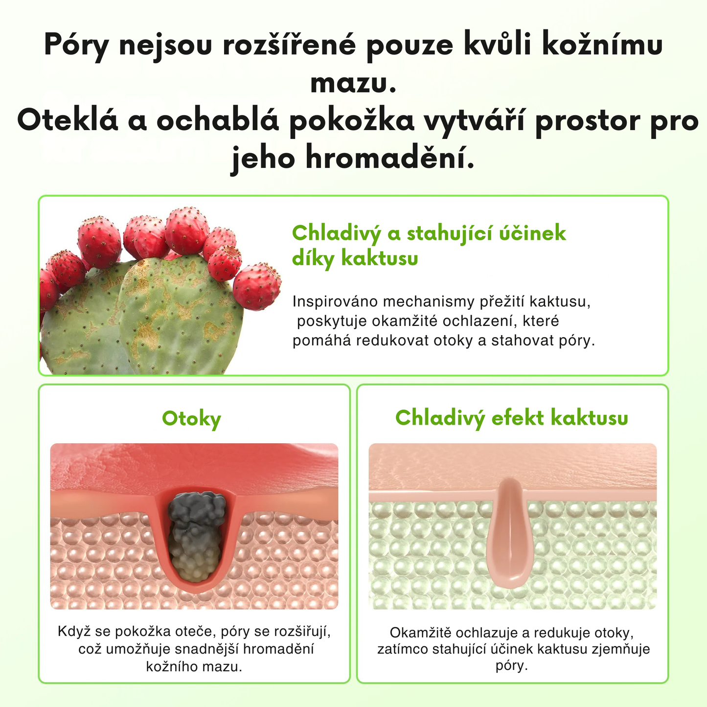 Cactox Pore Relief Víceúčelový Balzám