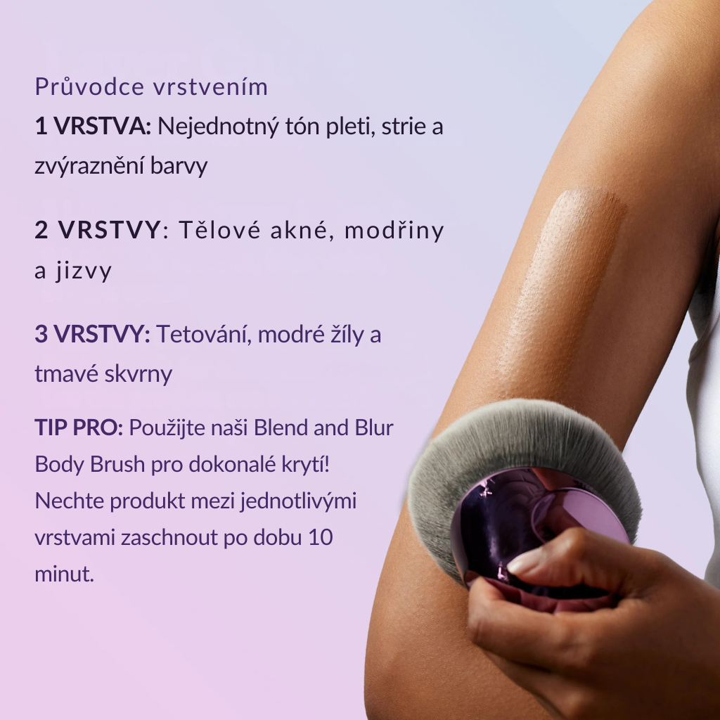 Perfektor krytí těla