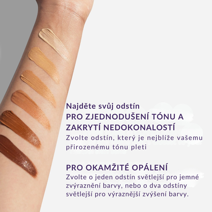 Perfektor krytí těla