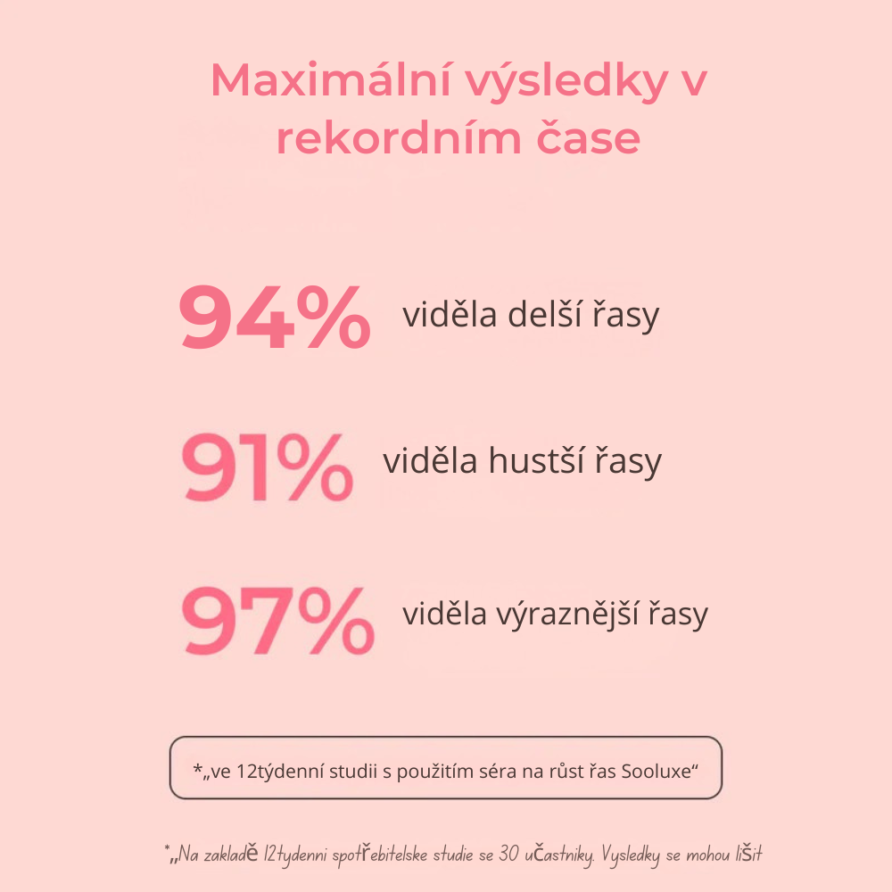 Sérum pro růst řas