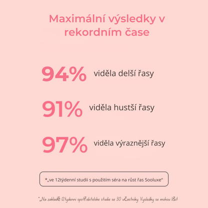 Sérum pro růst řas